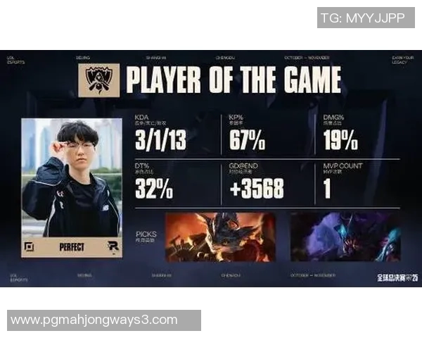 S15LOL比分DOTA2配合排行榜揭晓V5战队荣登第五名引发热议